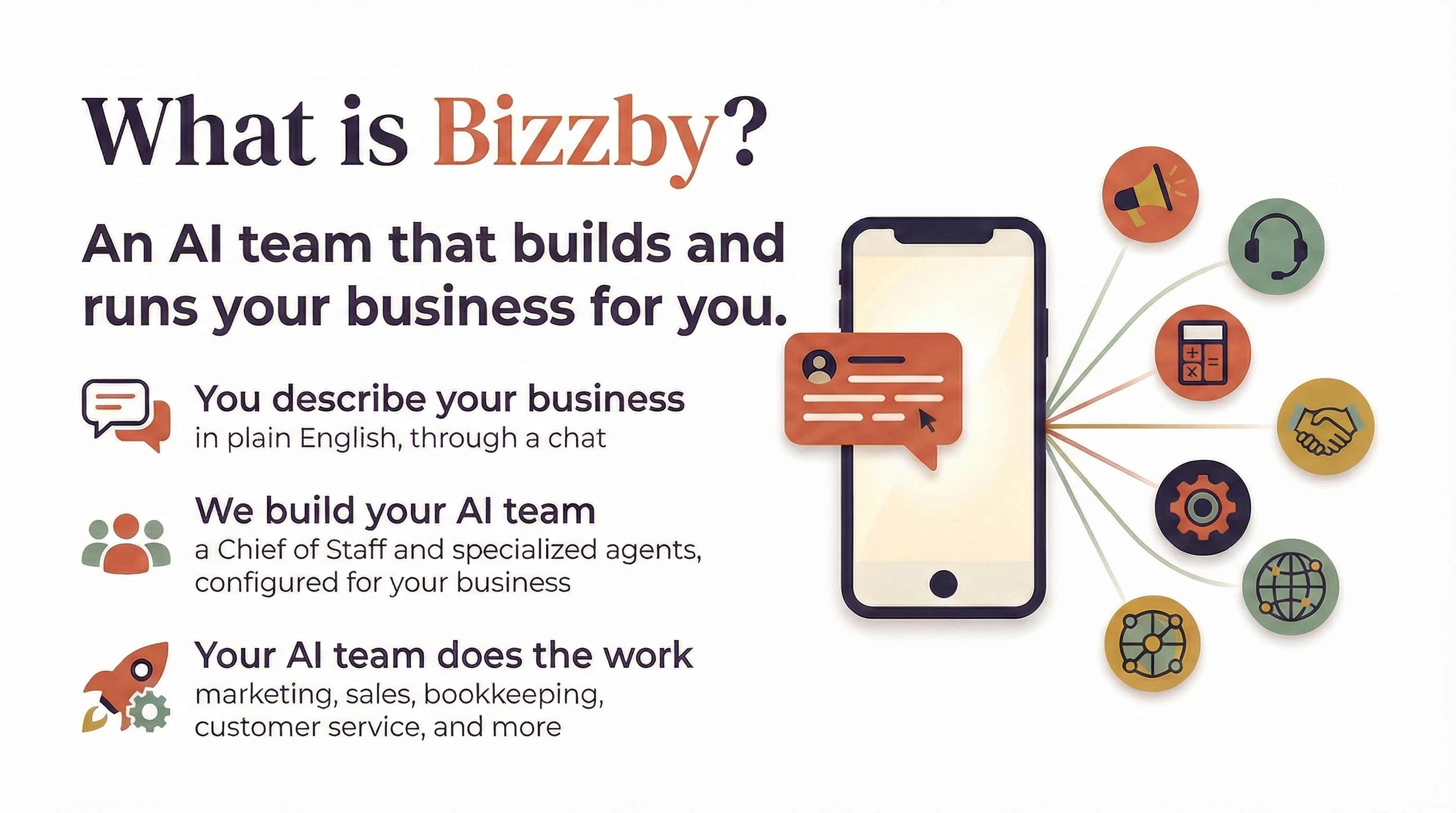What is Bizzby? An AI team that builds and runs your business for you.